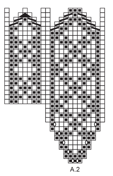 Diagram for DROPS Extra 0-1441