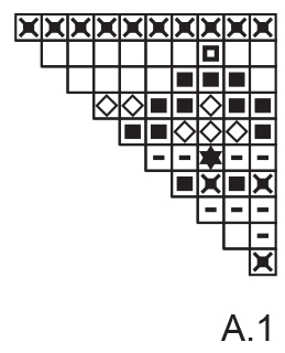 Diagram for DROPS Extra 0-1444