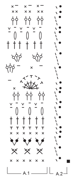 Diagram for DROPS Extra 0-1445