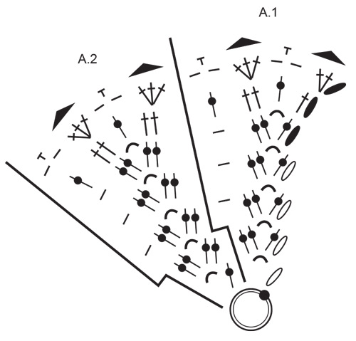 Diagram for DROPS Extra 0-1446