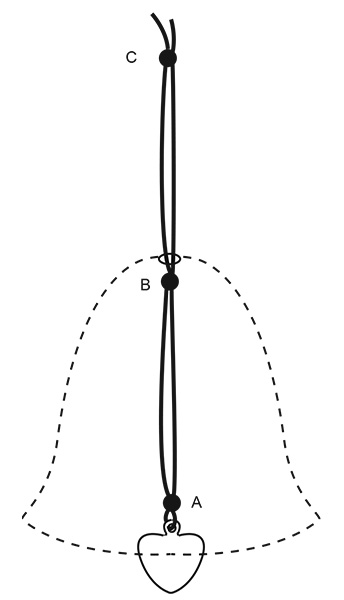 Diagram for DROPS Extra 0-1446