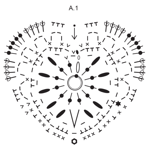 Diagram for DROPS Extra 0-1447
