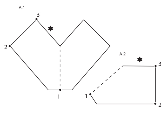 Diagram for DROPS Extra 0-1448