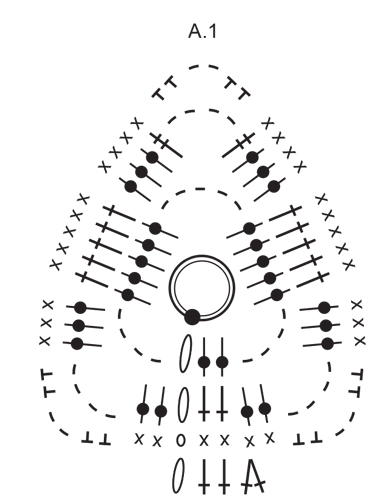 Diagram for DROPS Extra 0-1449