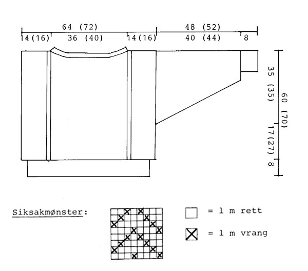 Diagram measurements for DROPS Extra 0-145