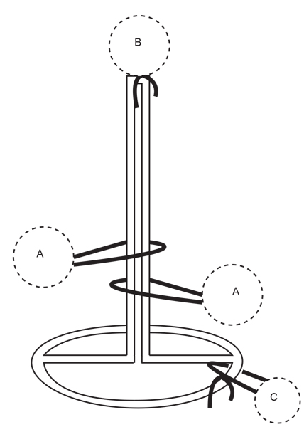 Diagram measurements for DROPS Extra 0-1450