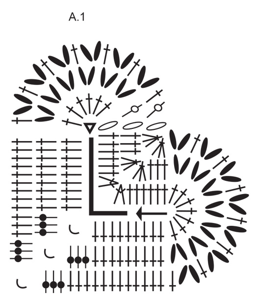 Diagram for DROPS Extra 0-1452