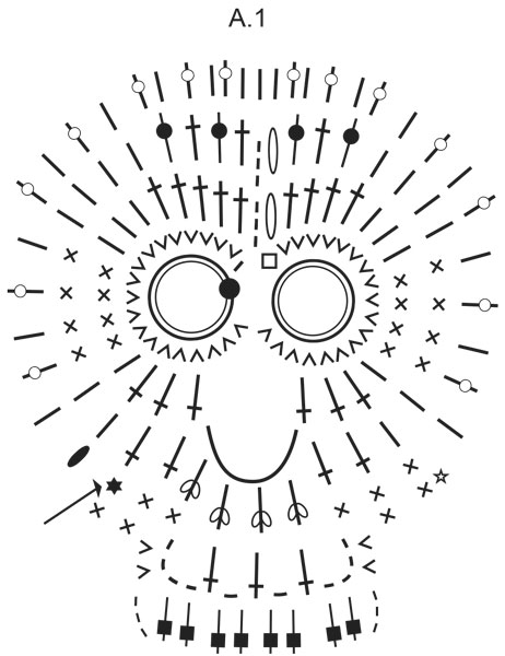 Diagram for DROPS Extra 0-1457