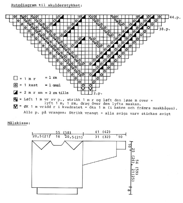 Diagram measurements for DROPS Extra 0-146