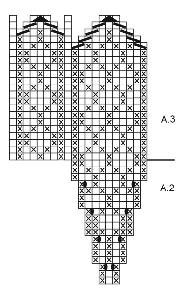 Diagram for DROPS Extra 0-1460