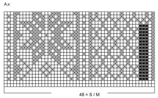 Diagram for DROPS Extra 0-1460
