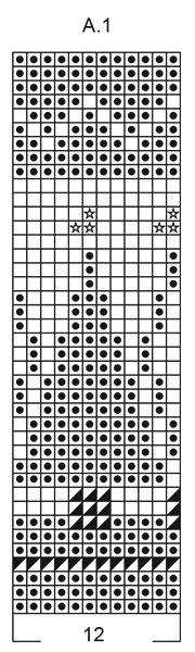 Diagram for DROPS Extra 0-1462