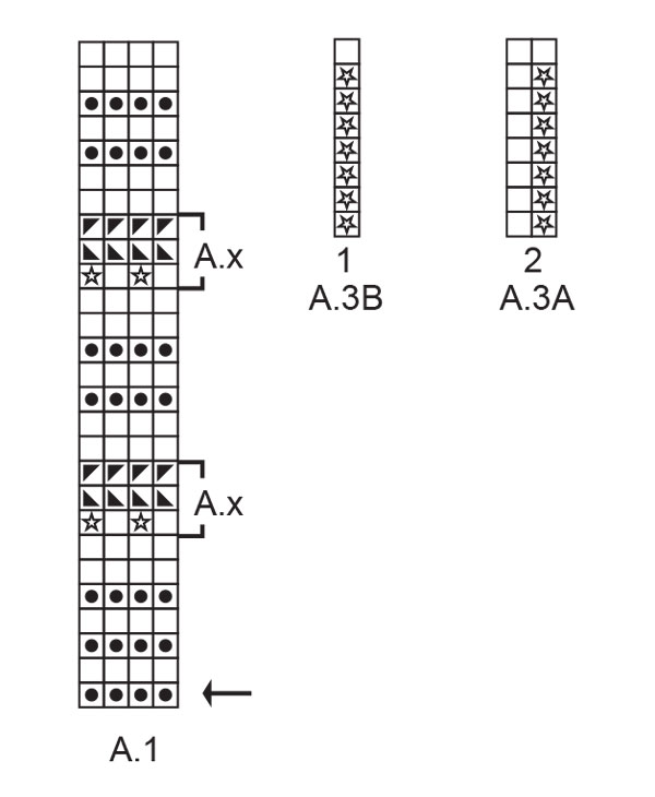 Diagram for DROPS Extra 0-1464