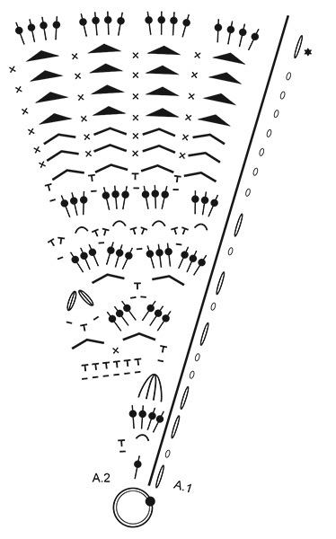 Diagram for DROPS Extra 0-1466
