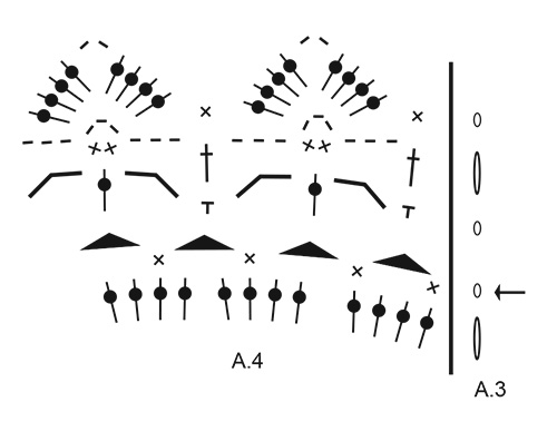 Diagram for DROPS Extra 0-1466
