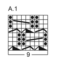 Diagram for DROPS Extra 0-1470