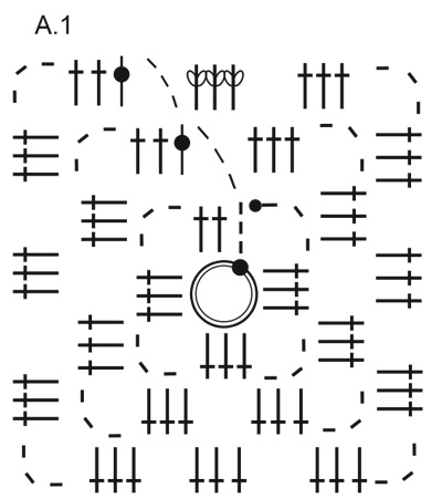 Diagram for DROPS Extra 0-1471