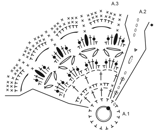 Diagram for DROPS Extra 0-1472