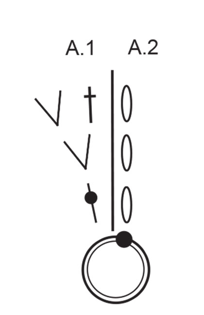 Diagram for DROPS Extra 0-1477