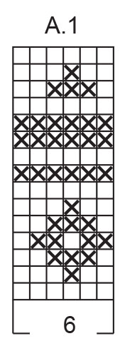 Diagram for DROPS Extra 0-1479