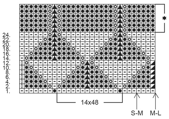 Diagram for DROPS Extra 0-148