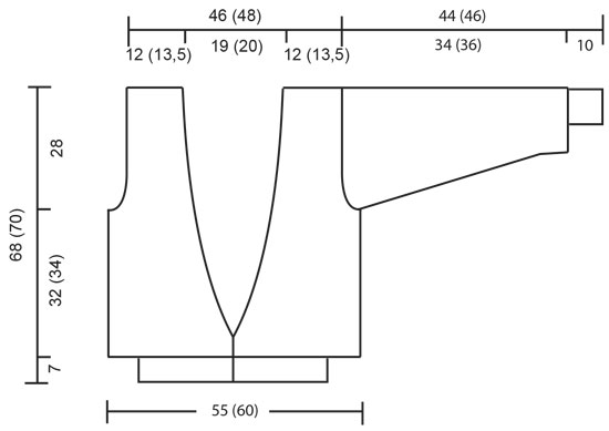 Diagram for DROPS Extra 0-148