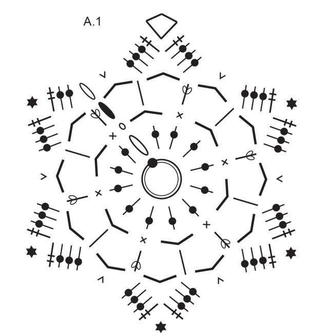 Diagram for DROPS Extra 0-1480