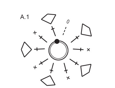 Diagram for DROPS Extra 0-1481
