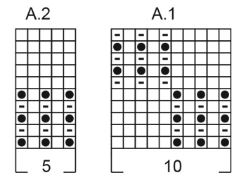 Diagram for DROPS Extra 0-1482