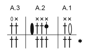 Diagram for DROPS Extra 0-1483