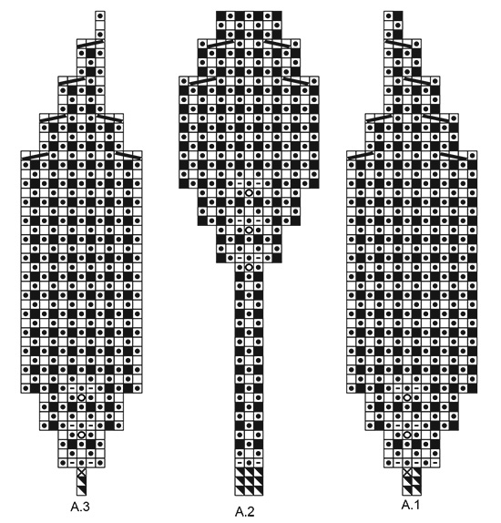 Diagram for DROPS Extra 0-1485