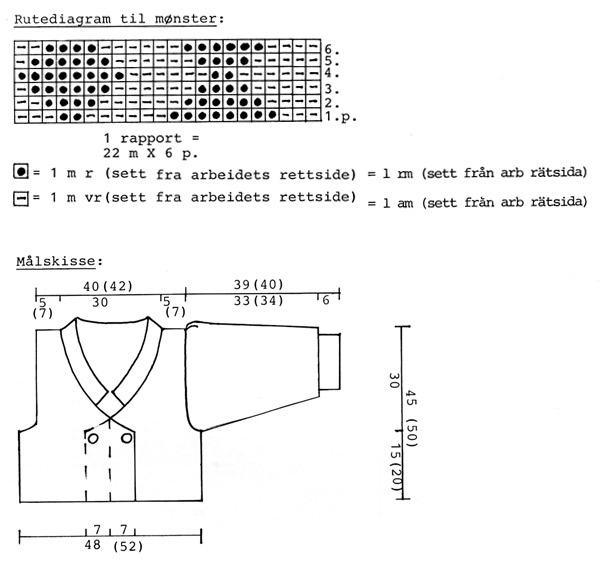 Diagram measurements for DROPS Extra 0-150