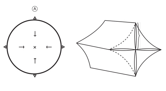 Diagram for DROPS Extra 0-1505