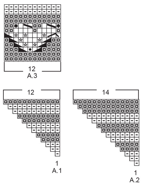 Diagram for DROPS Extra 0-1508