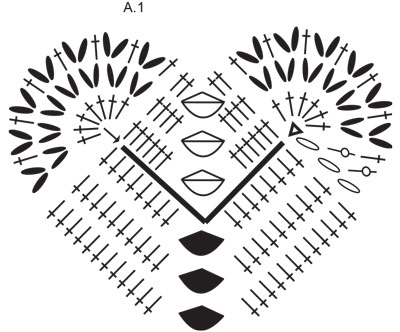 Diagram for DROPS Extra 0-1511
