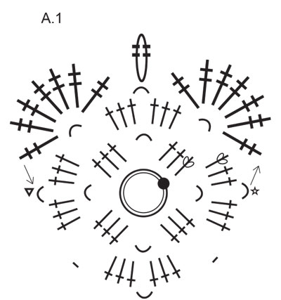 Diagram for DROPS Extra 0-1514