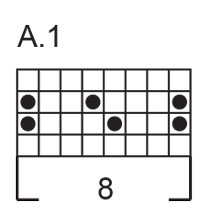 Diagram for DROPS Extra 0-1521