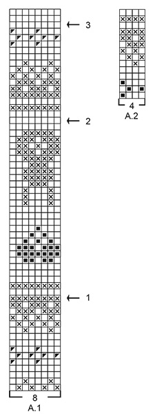 Diagram for DROPS Extra 0-1536