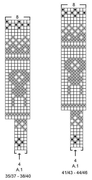 Diagram for DROPS Extra 0-1537