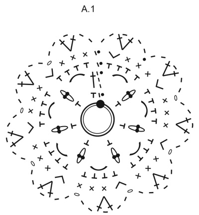 Diagram for DROPS Extra 0-1538