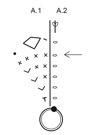 Diagram for DROPS Extra 0-1539