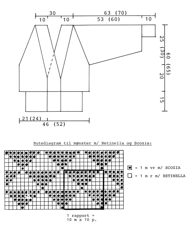 Diagram measurements for DROPS Extra 0-154