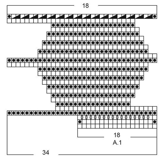 Diagram for DROPS Extra 0-1540