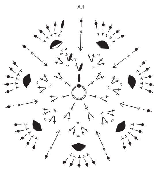 Diagram for DROPS Extra 0-1546