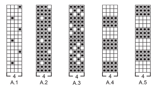 Diagram for DROPS Extra 0-1548