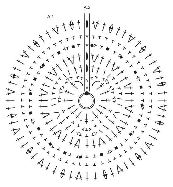 Diagram for DROPS Extra 0-1549