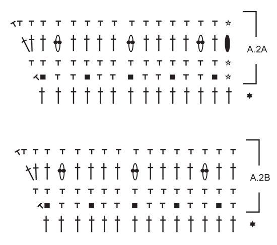 Diagram for DROPS Extra 0-1549
