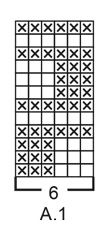 Diagram for DROPS Extra 0-1551