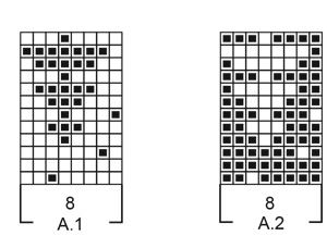 Diagram for DROPS Extra 0-1553