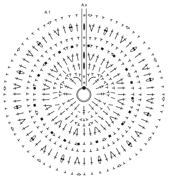 Diagram for DROPS Extra 0-1555